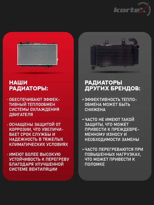 Kortex Радиатор кондиционера Хендай Киа Солярис 2010-2017, вариант, фото 5