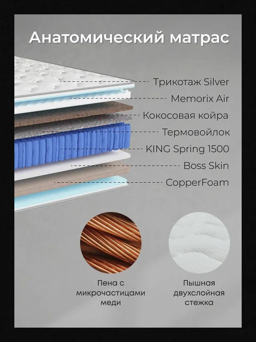 Divan Boss Матрас 90х200 см, независимые пружины, средняя жесткость, 180x200 см, фото 2