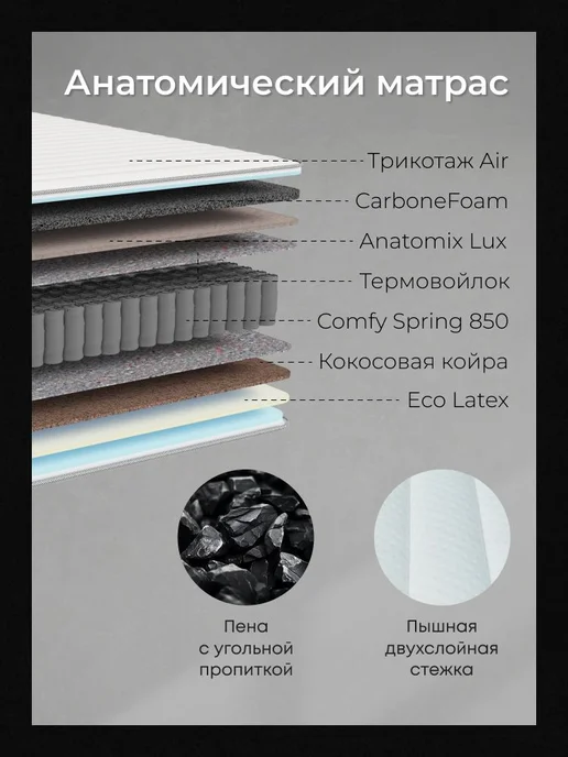 Divan Boss Матрас 90х200 см, независимые пружины, средняя жесткость, 160x200 см, фото 2