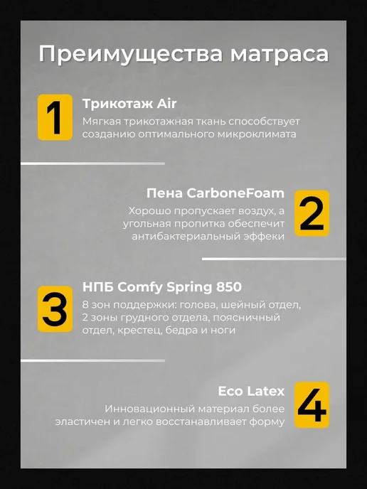 Divan Boss Матрас 90х200 см, независимые пружины, средняя жесткость, 160x200 см, фото 3