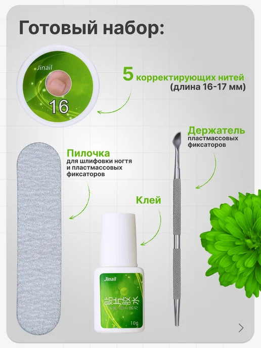 Ровные ноготочки Готовый набор нитей (16-17 мм) для коррекции вросшего ногтя, 16-17, фото 3