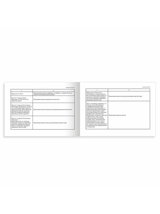 STAFF Сертификат о профилактических прививках Форма № 156 у-93 12, вариант, фото 6