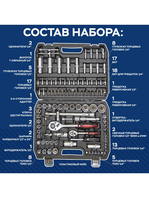 RABBITEX Набор инструментов для автомобиля 108 предметов пластиковый, вариант, фото 5