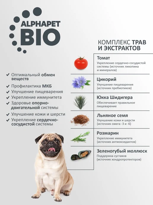 Сухой корм AlphaPet Пищеварения Потрошки для собак, ягненок, 12 кг, фото 5