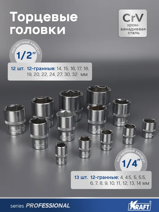 KRAFT Набор автомобильных инструментов 82 предмета, 82 шт, фото 5