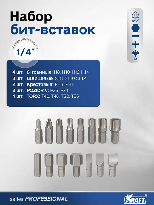 KRAFT Набор автомобильных инструментов 82 предмета, 82 шт, фото 8