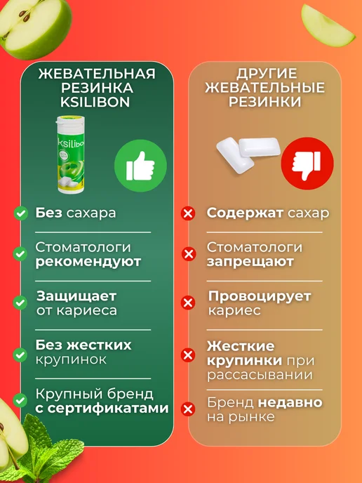 Ksilibon Жевательная резинка Зеленое яблоко, 30 шт, вариант, фото 3