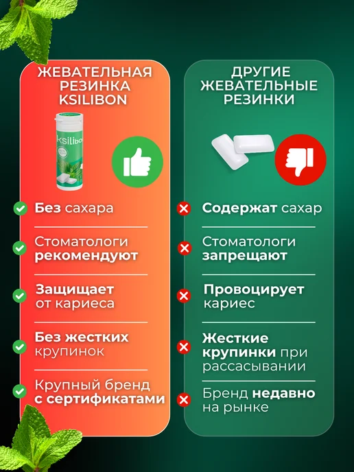 Ksilibon Жевательная резинка с ксилитом, вкус мята, вариант, фото 3