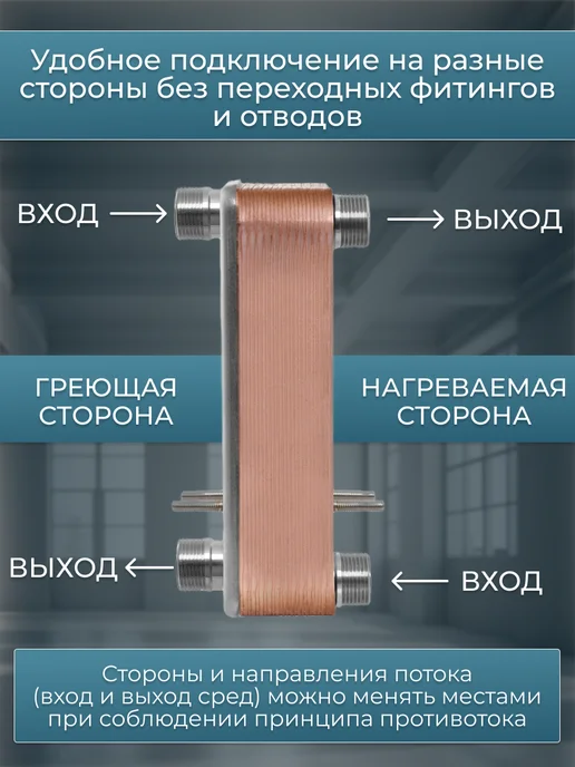 РОССИЙСКОЕ ТЕПЛО Теплообменник пластинчатый для теплого пола 20 кВт TX14P-20H, вариант, фото 4
