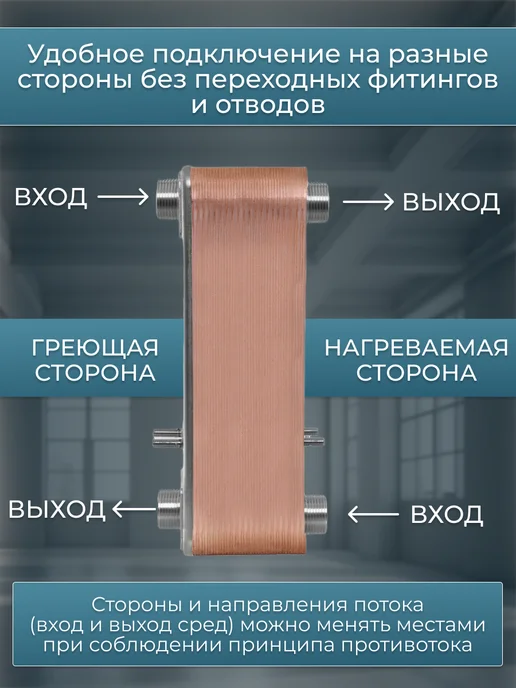 РОССИЙСКОЕ ТЕПЛО Теплообменник пластинчатый для ГВС 100 кВт TX31P-40-1, теплого пола, фото 4