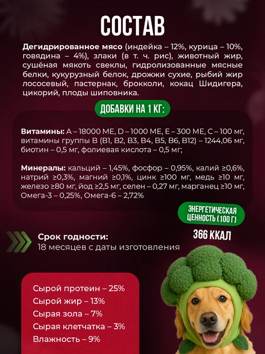 Сухой корм ZooRing Active Dog для собак, мясо, 2 кг, фото 3