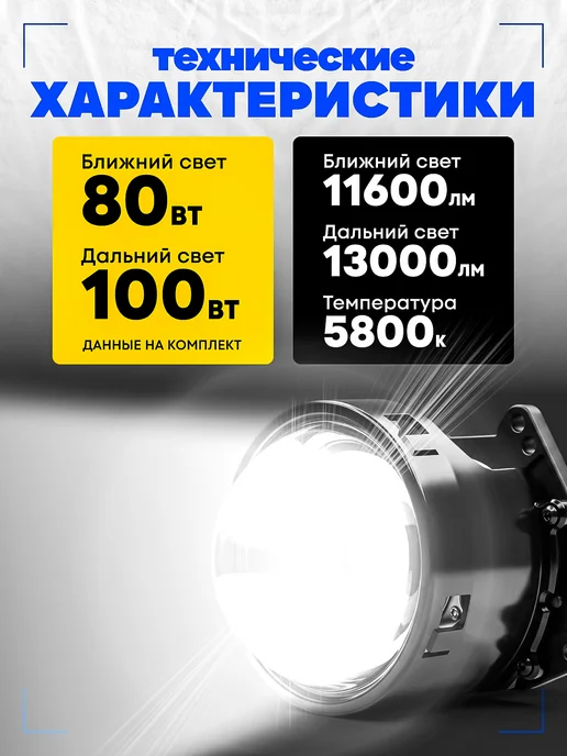 AutoSvetPlus Би лед линзы в фары 3.0 дюйма 12v светодиодные, вариант, фото 3