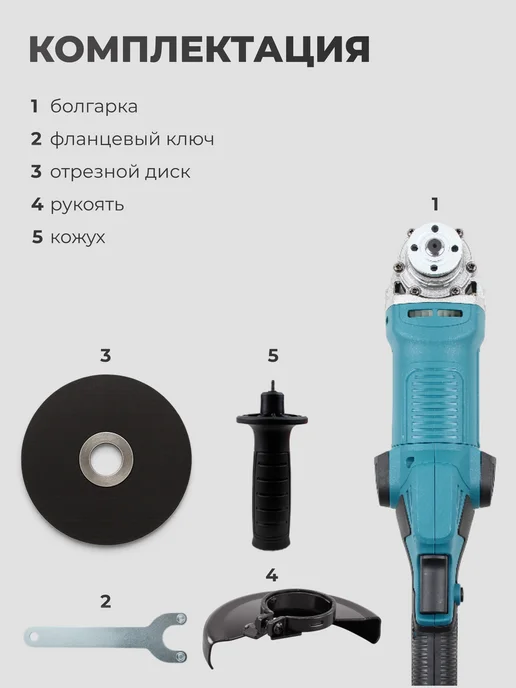 Abika Tools Болгарка электрическая 125мм с регулировкой оборотов, синий, фото 2