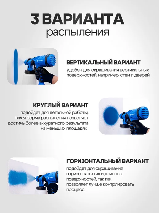 SCHWARZ Краскопульт электрический сетевой 1200 Вт, 1200 Вт, фото 7