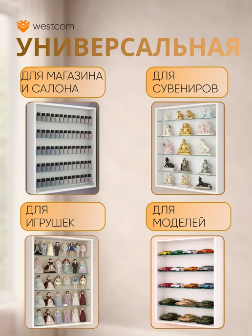 WESTCOM.RU Витрина настенная без дверок №2-1Г открытая, Серый, 21 г, фото 3