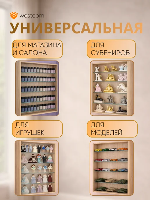WESTCOM.RU Витрина настенная без дверок №2-1Г открытая, Дуб_Сонома, 21 г, фото 3