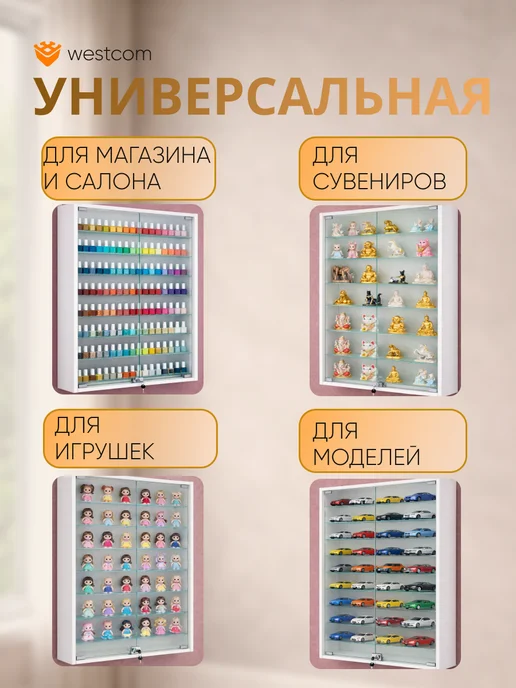 WESTCOM.RU Витрина настенная №2-5А, Белый, белый, фото 3