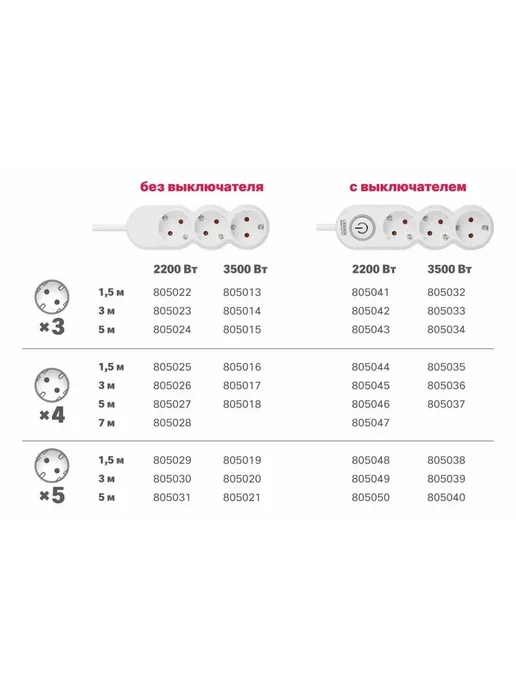 LEIDEN ELECTRIC Удлинитель сетевой 3 м 3 розетки 2,2 кВт с заземлением, 3 м, фото 5