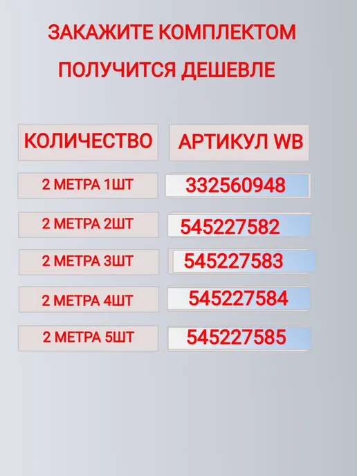 Труба Профильная Квадратная 20х20х1.5, 2000мм, 3шт, 20x20x1.5, 3 шт, фото 2