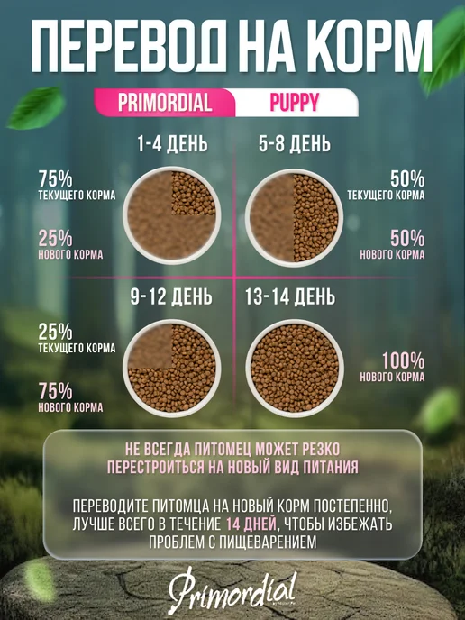 Сухой корм Primordial для собак, беззерновой, щенки, курица, рыба, 12 кг, фото 6