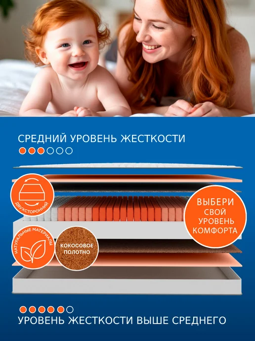 HAPPY MATTRESS Матрас HAPPY CASE 80х186 см ортопедический, 90x185 см, фото 3