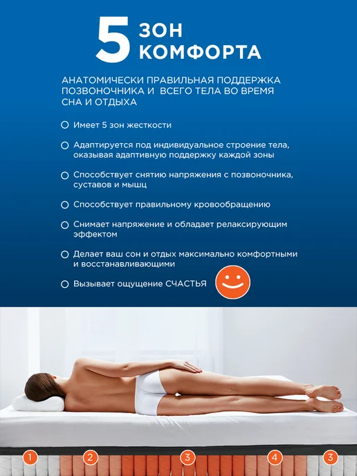 HAPPY MATTRESS Матрас HAPPY CASE 80х186 см ортопедический, 90x185 см, фото 4