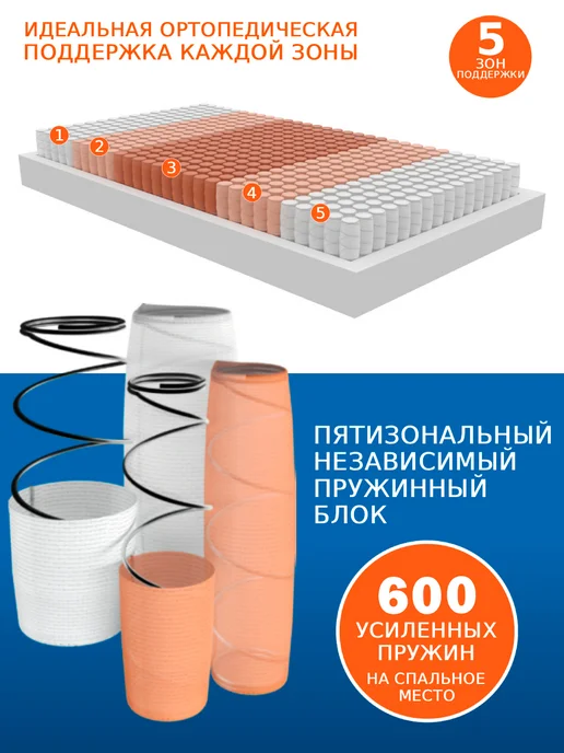 HAPPY MATTRESS Матрас HAPPY CASE 80х186 см ортопедический, 90x185 см, фото 8