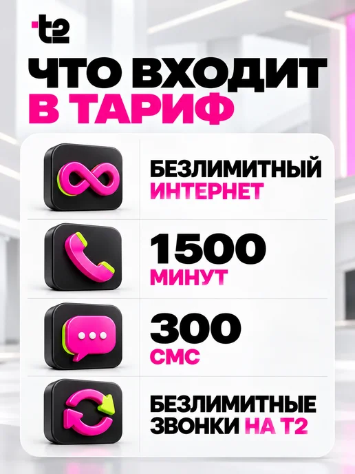 Сим карта Теле2 Безлимитный интернет, вариант, фото 2