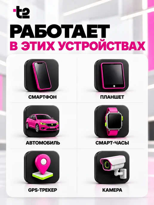 Сим карта Теле2 Безлимитный интернет, вариант, фото 3