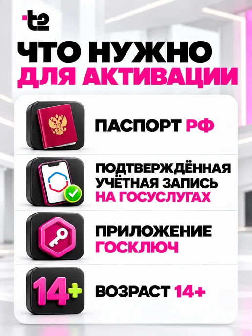 Сим карта Теле2 Безлимитный интернет, вариант, фото 5