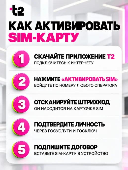 Сим карта Теле2 Безлимитный интернет, вариант, фото 7