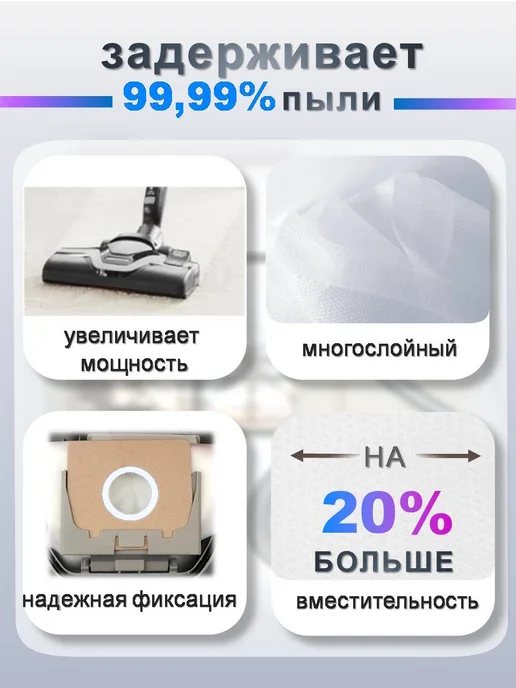 KIFLER Мешок для пылесоса Samsung многоразовый, вариант, фото 5