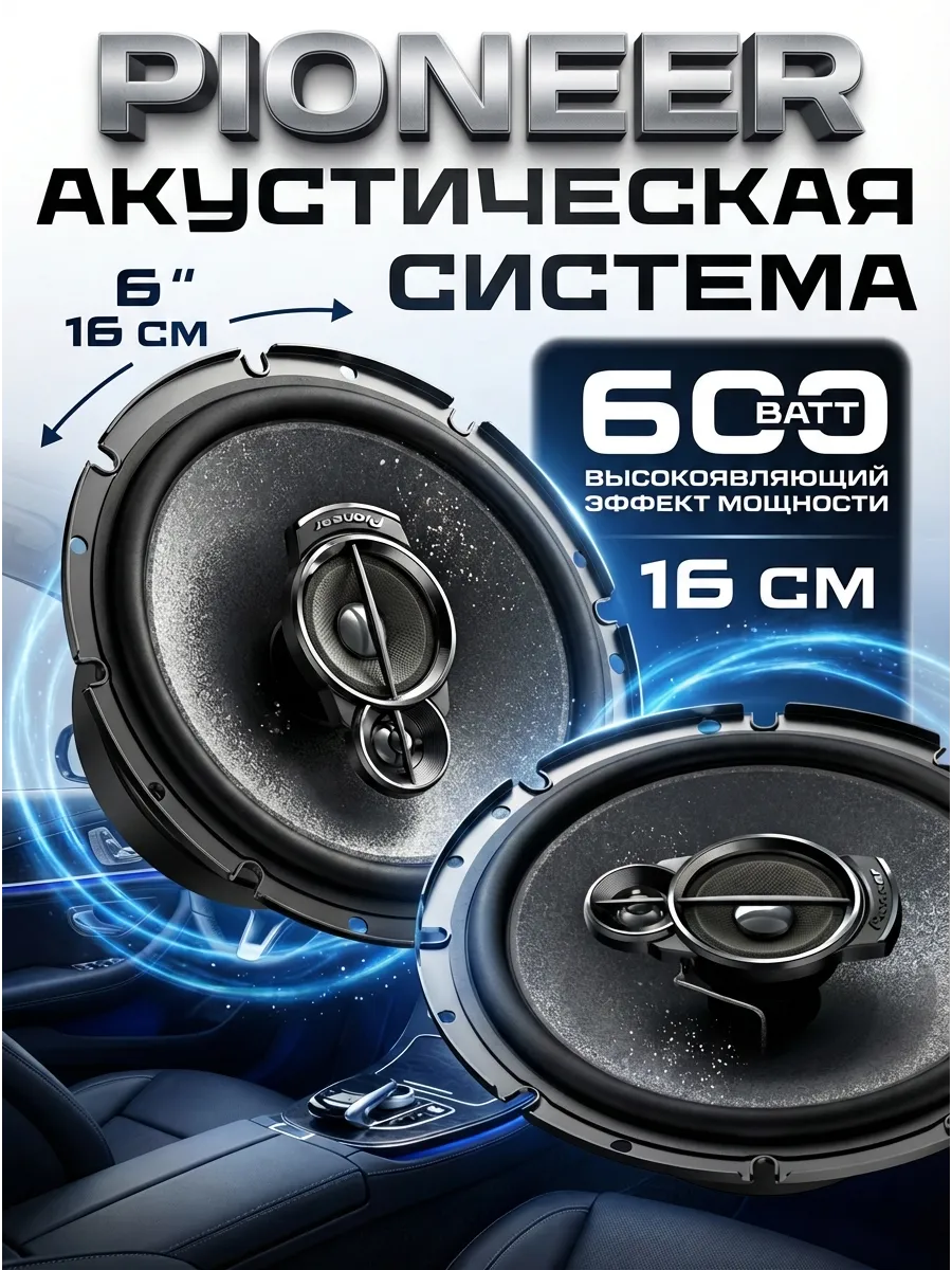 Колонки автомобильные 16 см