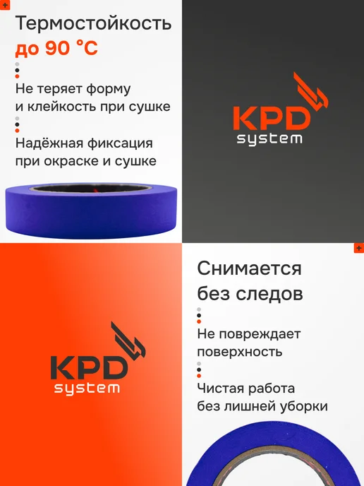KPD SYSTEM Малярная лента для авто Синяя 36 мм 40 метров, синий, фото 2
