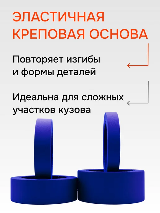 KPD SYSTEM Малярная лента для авто Синяя 36 мм 40 метров, синий, фото 4