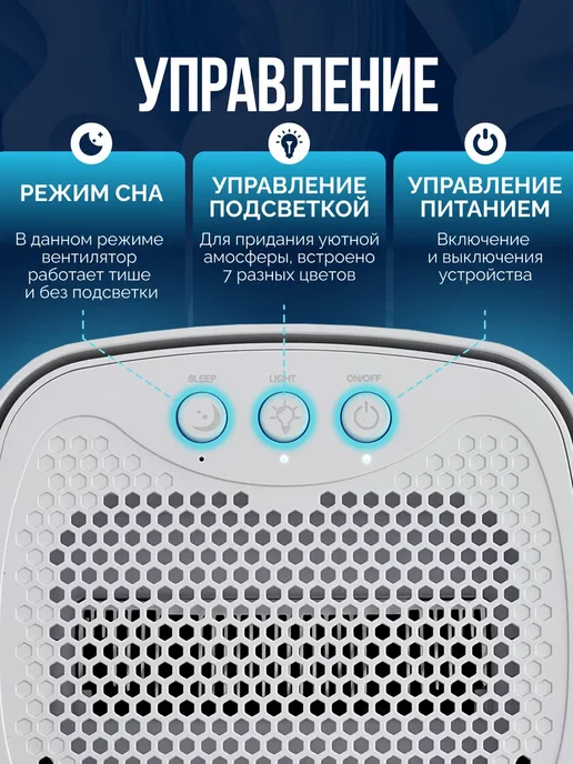 Осушитель воздуха для дома бытовой, белый, фото 2