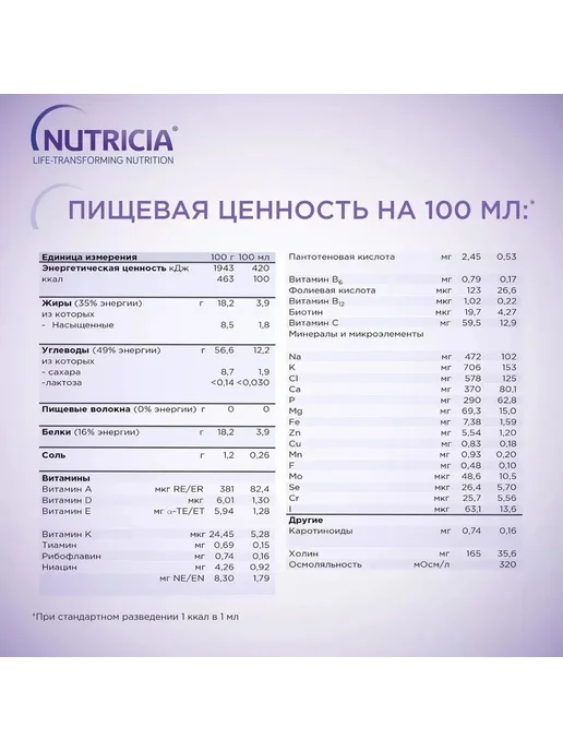 Nutridrink Нутризон Эдванст Нутридринк смесь для энтерального питания, вариант, фото 4