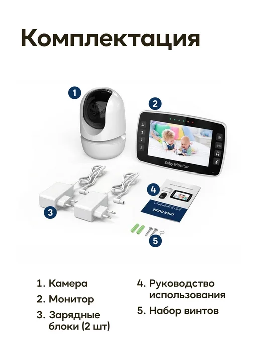 Видеоняня с монитором поворотная радионяня, вариант, фото 8