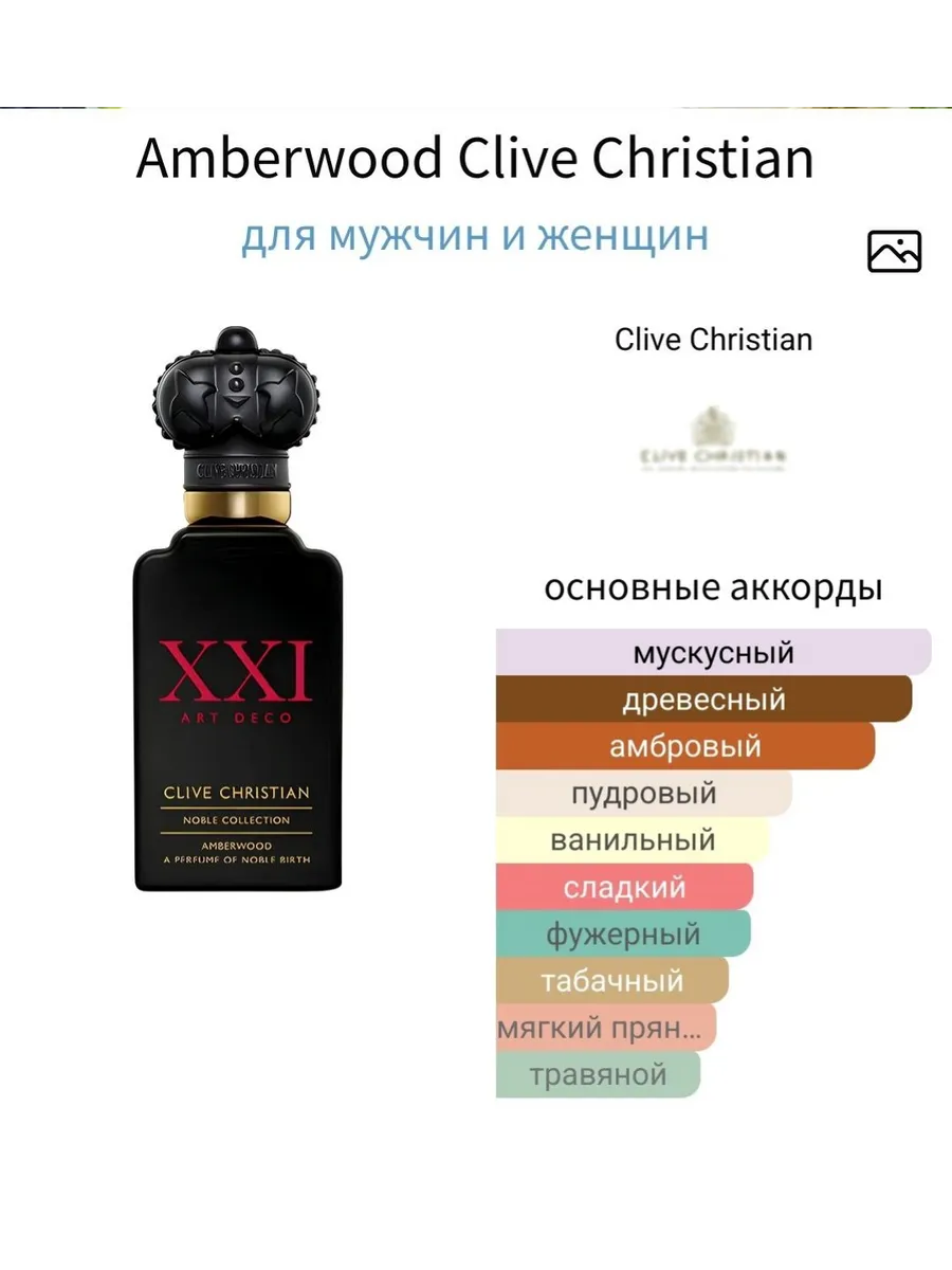 Clive Christian Amberwood 50 мл