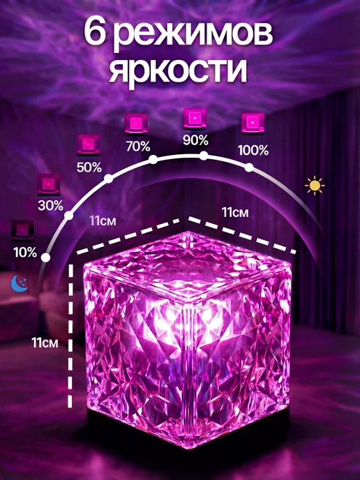 LunaGlow Aura Ночник-проектор Северное сияние с цветной подсветкой, голубой, фото 6