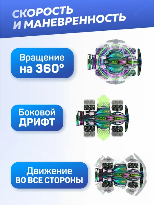 RIDEWELL Машинка на пульте управления, зеленый, фото 2