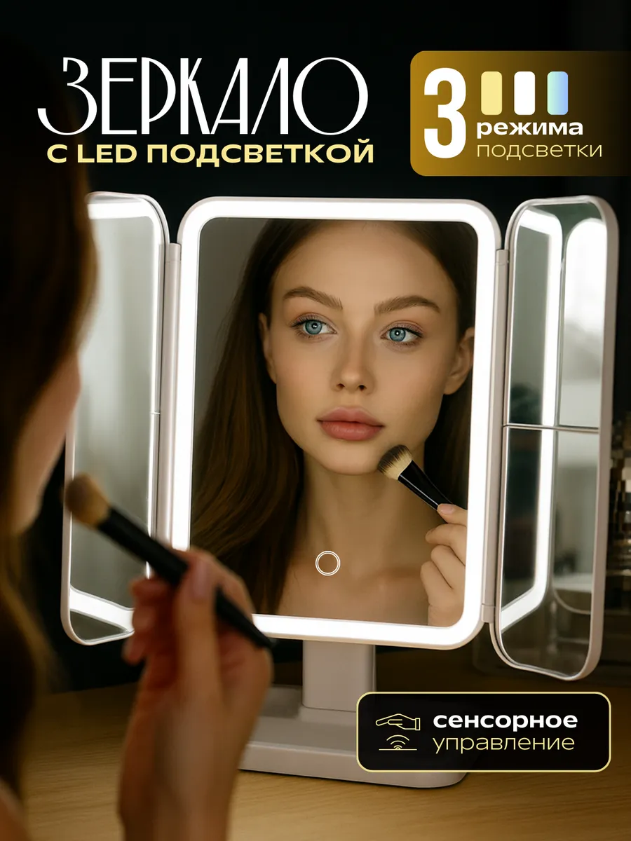 Зеркало с подсветкой