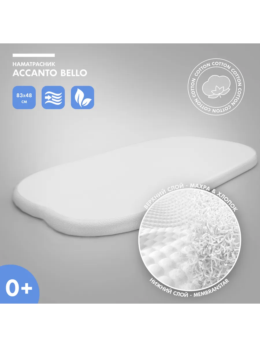 Наматрасник детский для кроватки Accanto Bello