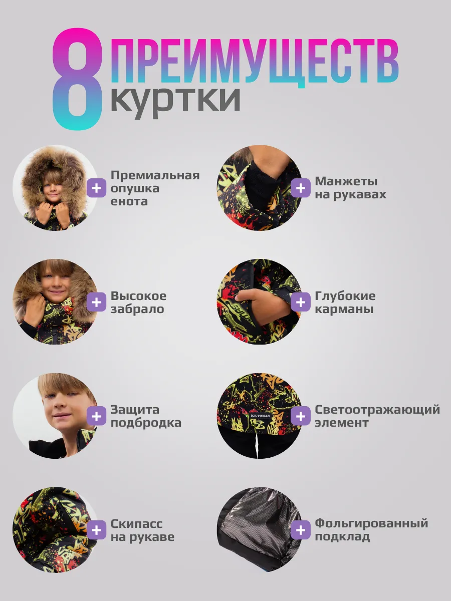 Костюм Зимний Мембранный