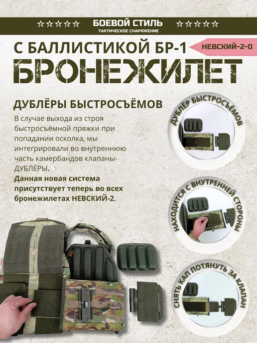 Боевой стиль Бронежилет БР1 с баллистикой и КАП Невский 2.0 мультикам, серый, фото 8