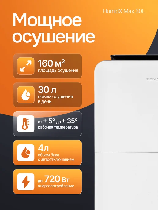 iBreeze Осушитель воздуха для дома от влажности Suntec 20L, 30 л, фото 2