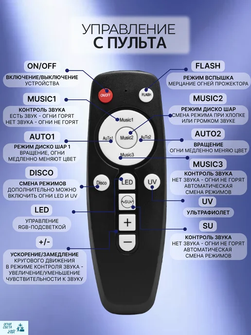 Огни света Lights of light Дискошар светомузыка стробоскоп для дома проектор 26, черный, фото 7