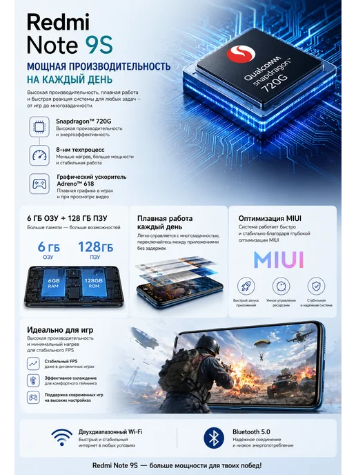 Смартфон Xiaomi Redmi Note 9S 6/128 ГБ, серый, фото 5