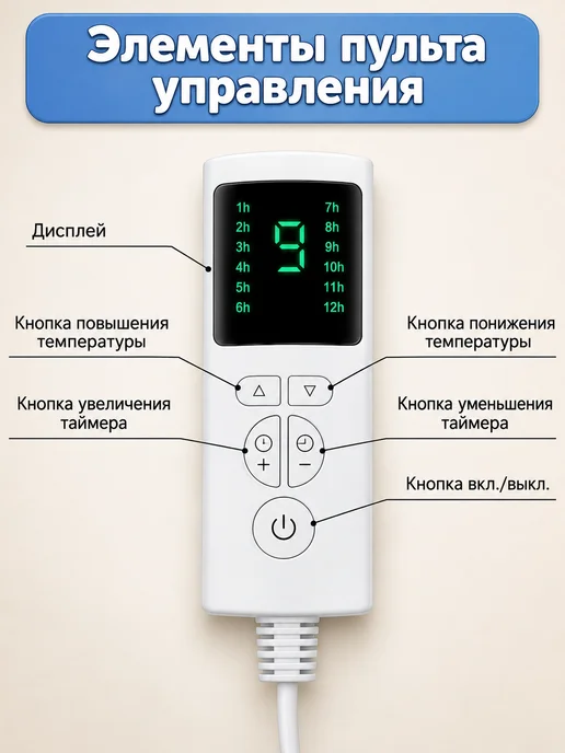 Электрическая грелка для тела термогрелка, вариант, фото 6