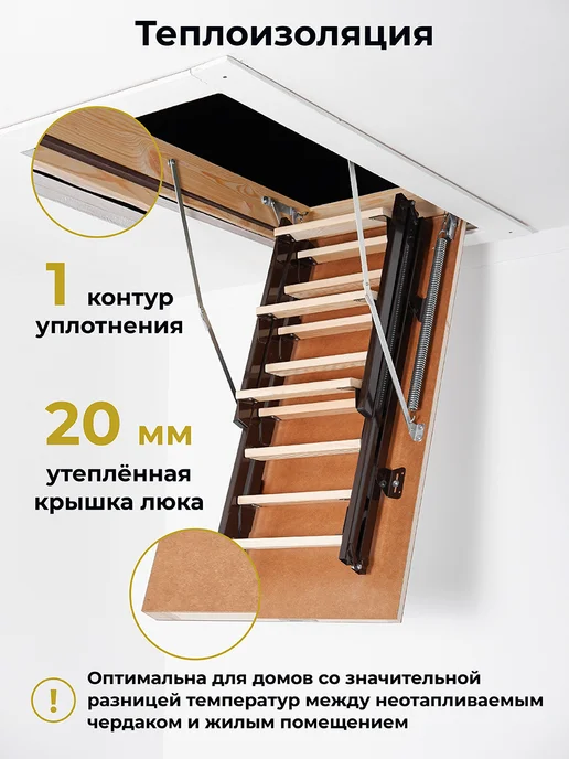 Лестница чердачная Термо Комбо+ 70*120*280, 60x120x280, фото 5